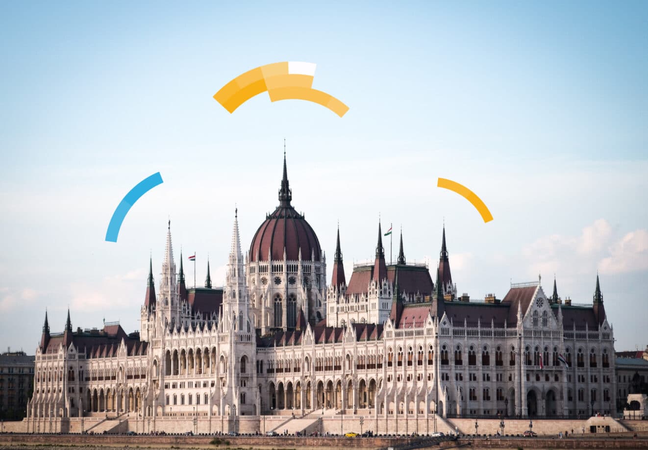 travel to hungary requirements